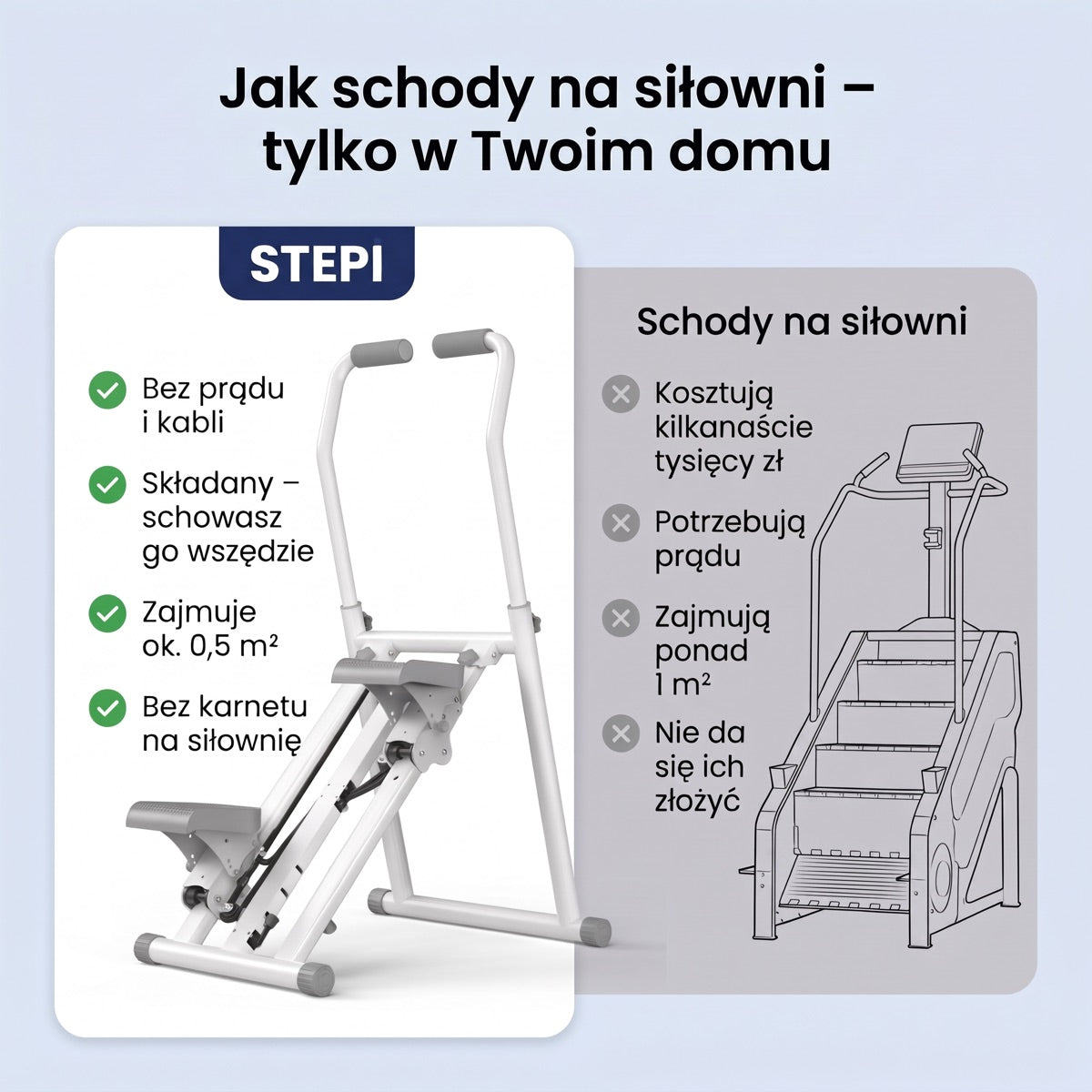 STEPI w porównaniu ze schodami na siłowni